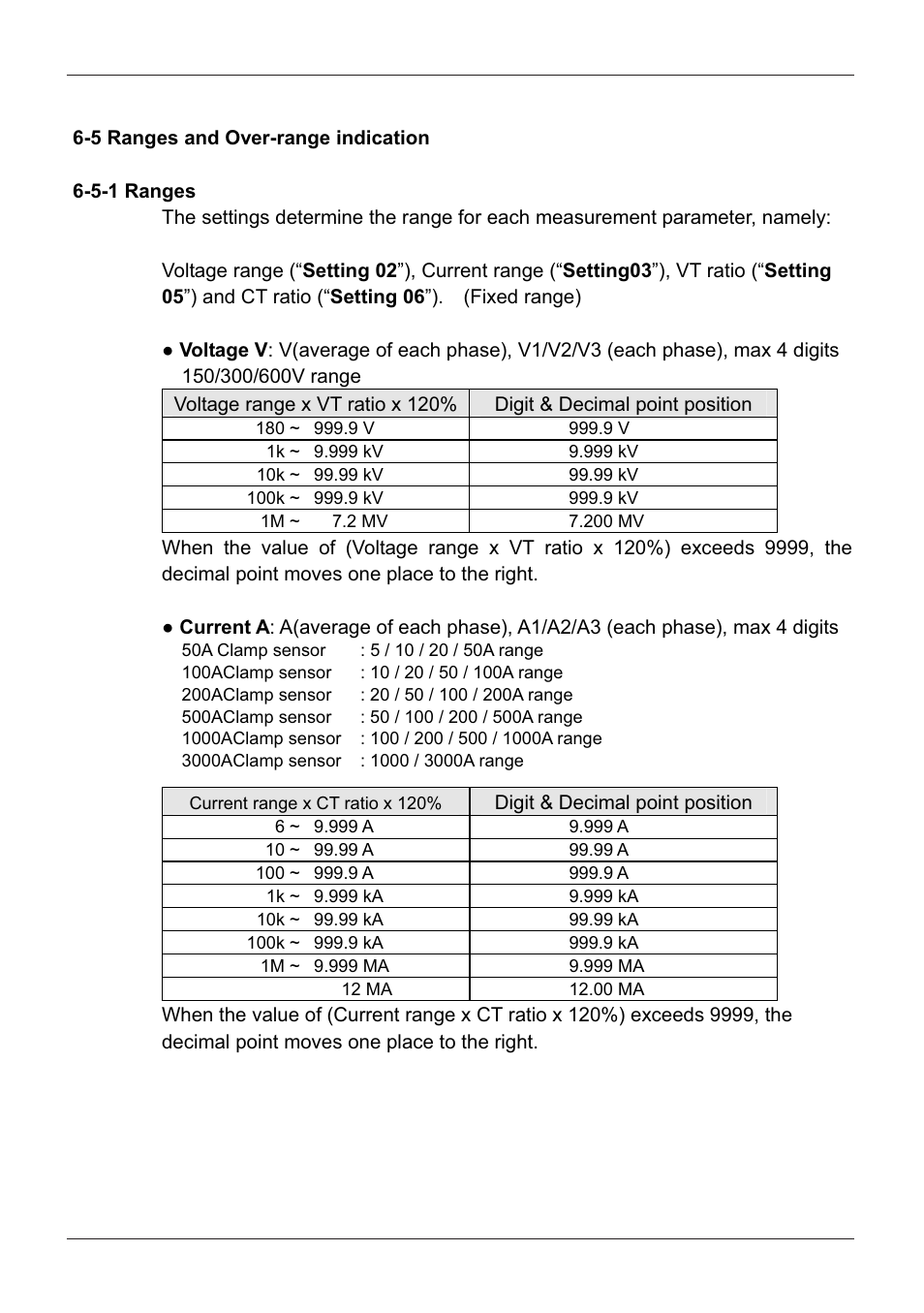 5 ranges and over-range indication, 5-1 ranges | KYORITSU 6300 Instruction Manual User Manual | Page 77 / 152