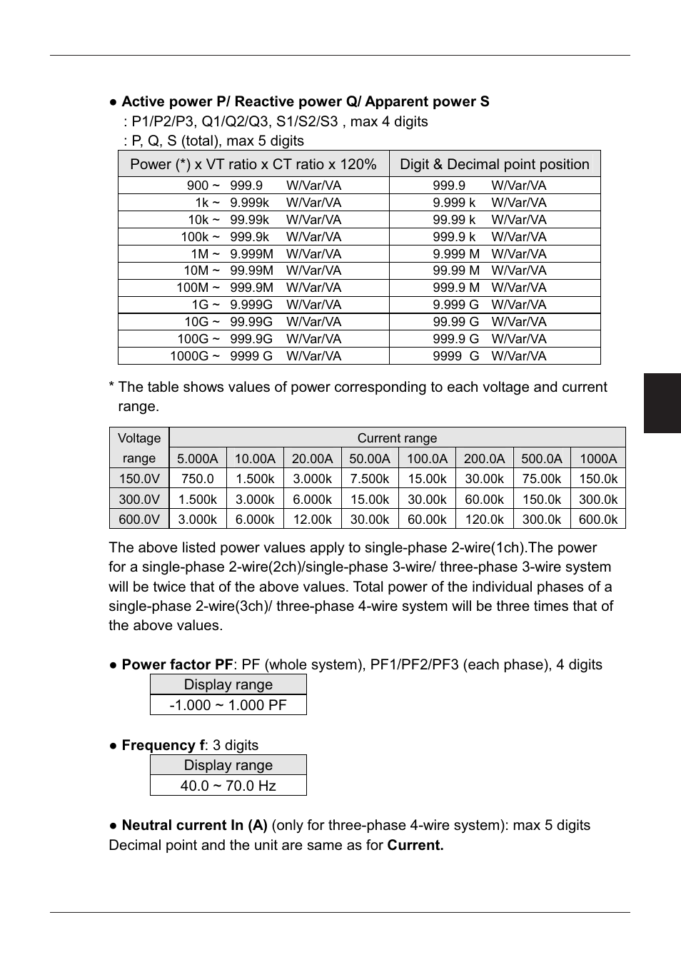 KYORITSU 6300 Instruction Manual User Manual | Page 78 / 152