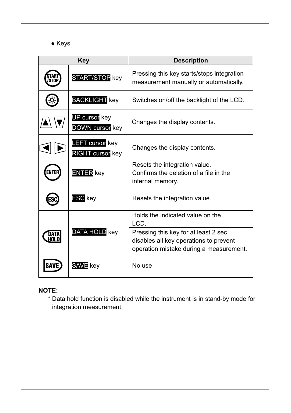 KYORITSU 6300 Instruction Manual User Manual | Page 83 / 152