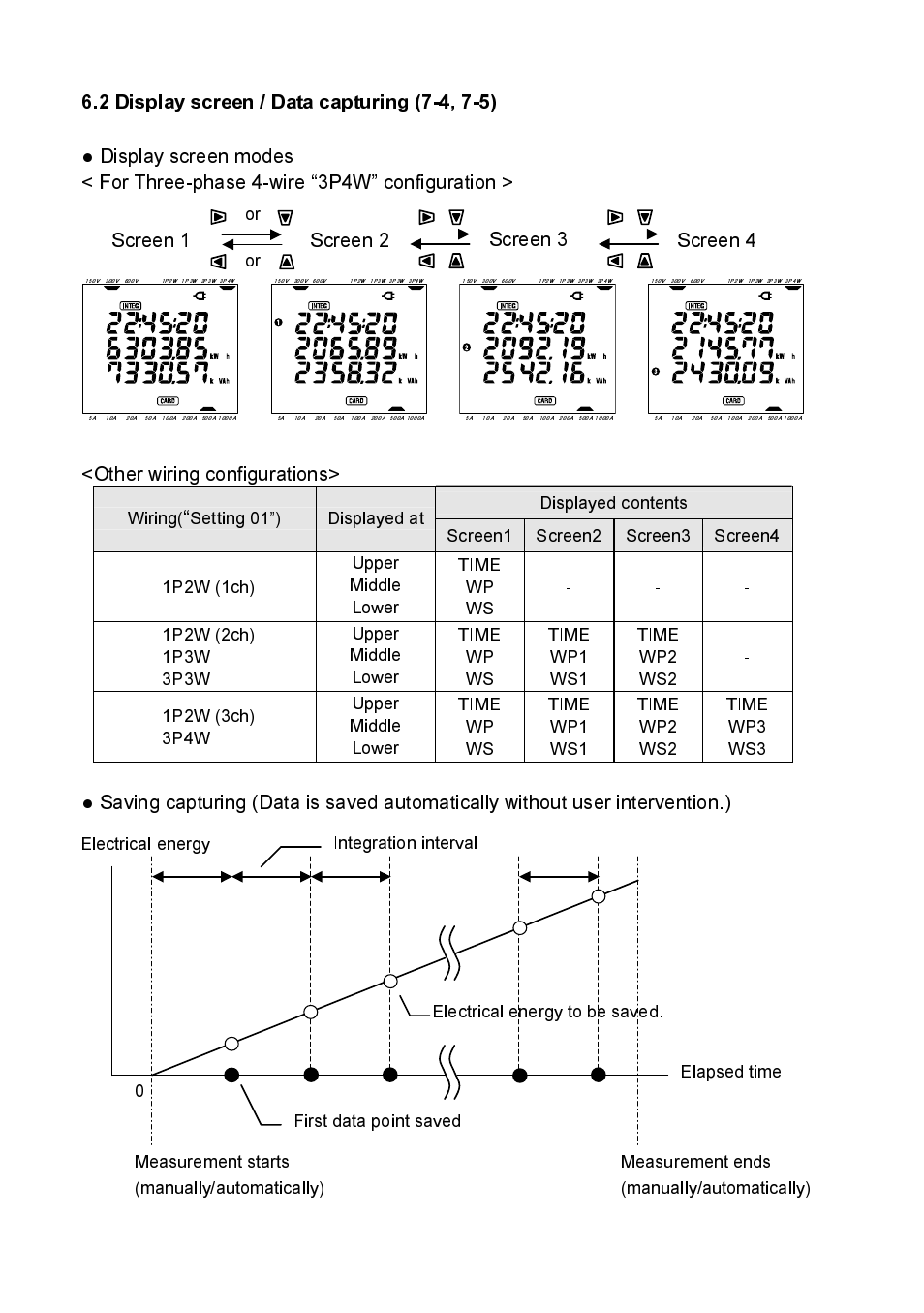 Other wiring configurations, Screen 1 screen 2 screen 3 screen 4 | KYORITSU 6300 Quick Manual User Manual | Page 17 / 25