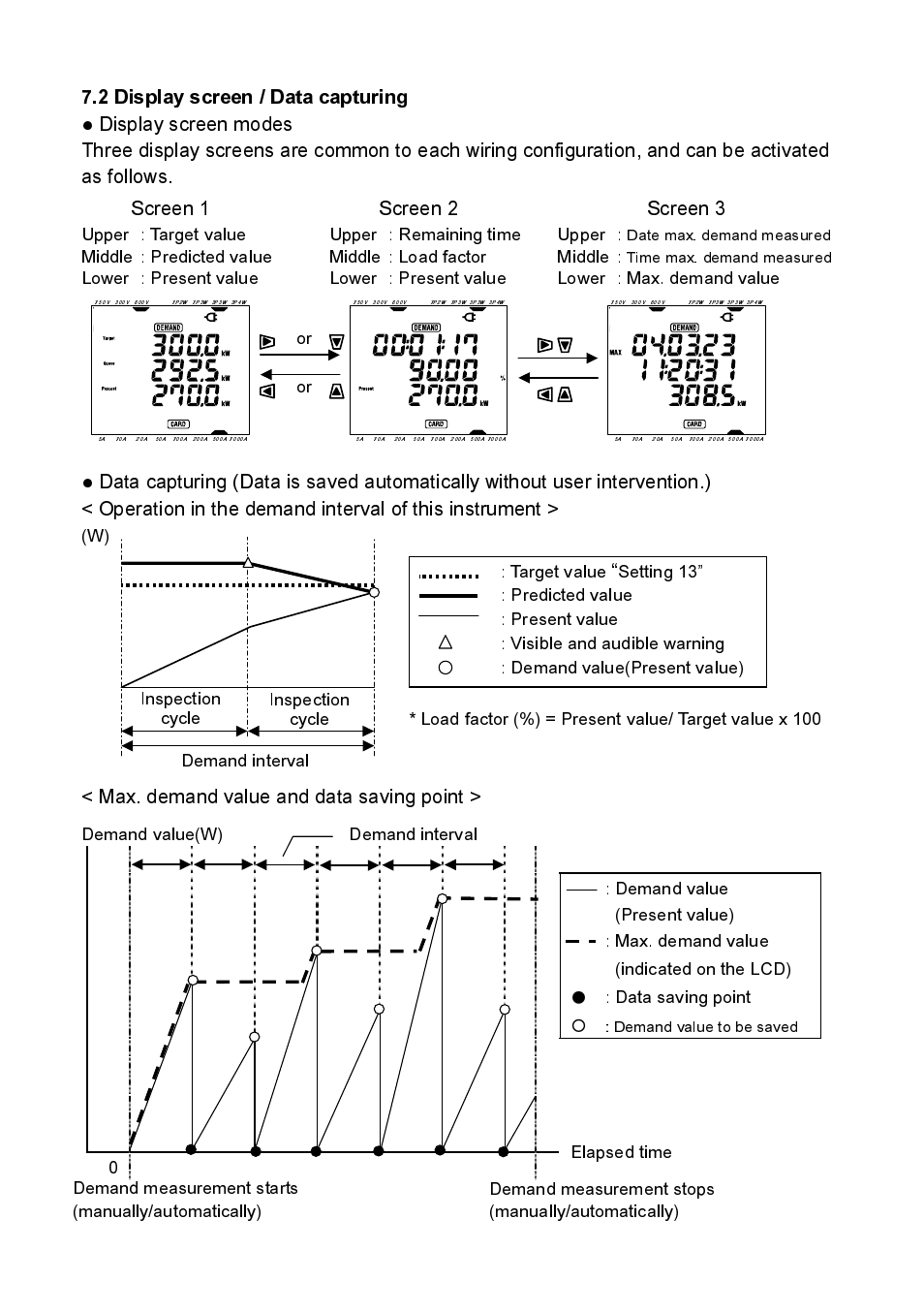 Max. demand value and data saving point, Screen 1, Screen 2 screen 3 | KYORITSU 6300 Quick Manual User Manual | Page 20 / 25