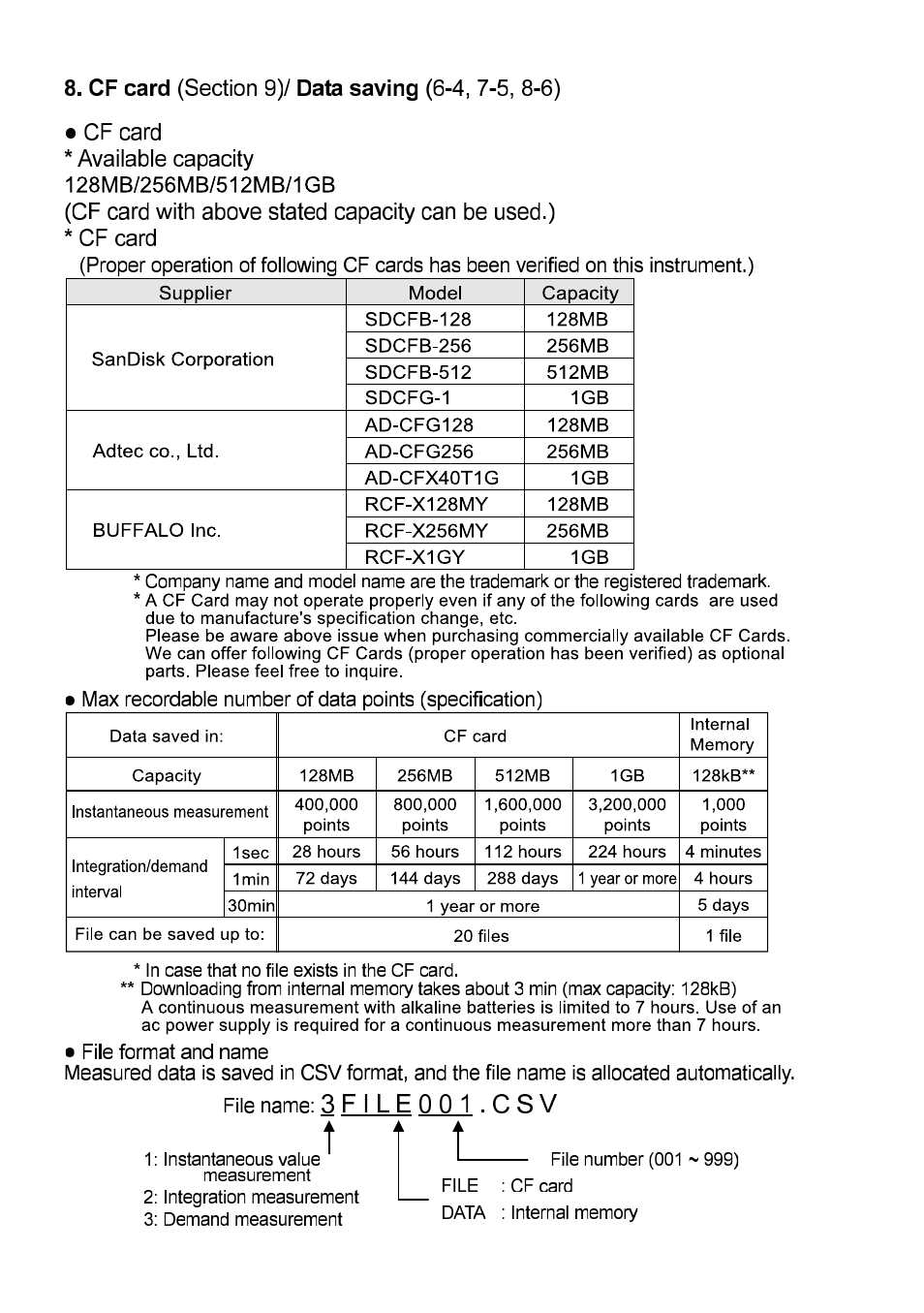 KYORITSU 6300 Quick Manual User Manual | Page 21 / 25