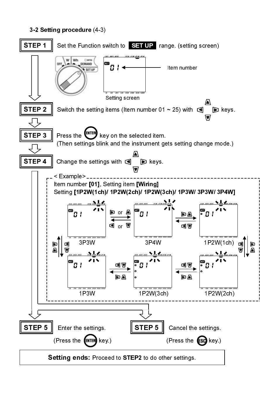 Proceed to, Set the function switch to, Range. (setting screen) | Setting item, Setting, Enter the settings, Item number setting screen, Step 5, Setting ends, Step 1 | KYORITSU 6300 Quick Manual User Manual | Page 9 / 25