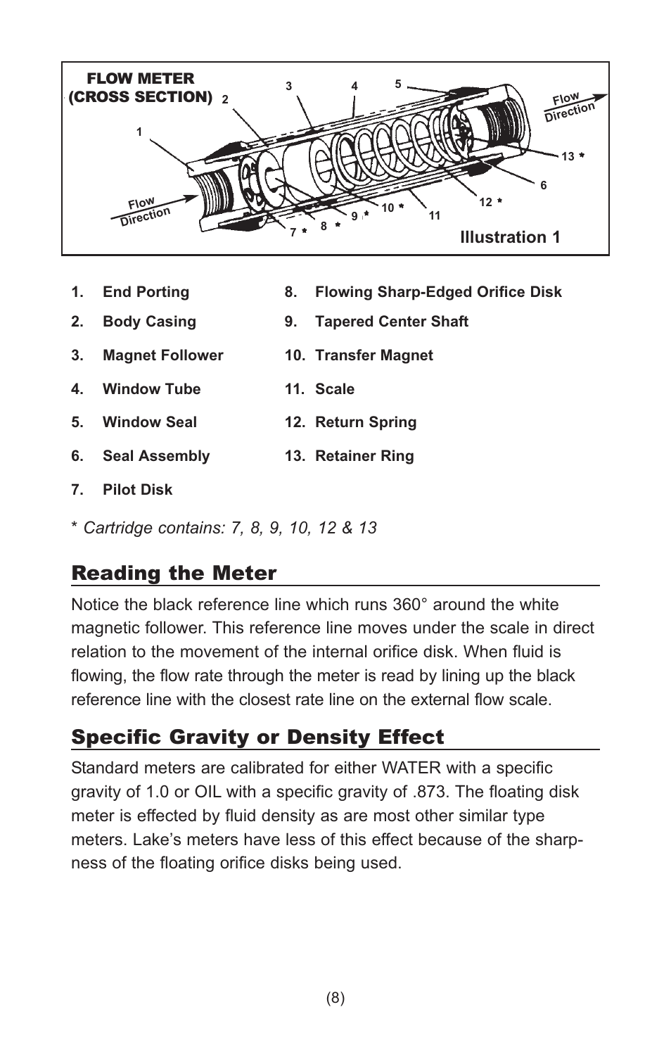 Reading the meter, Specific gravity or density effect, Illustration 1 | Lake Monitors Case Drain Monitor User Manual | Page 8 / 20
