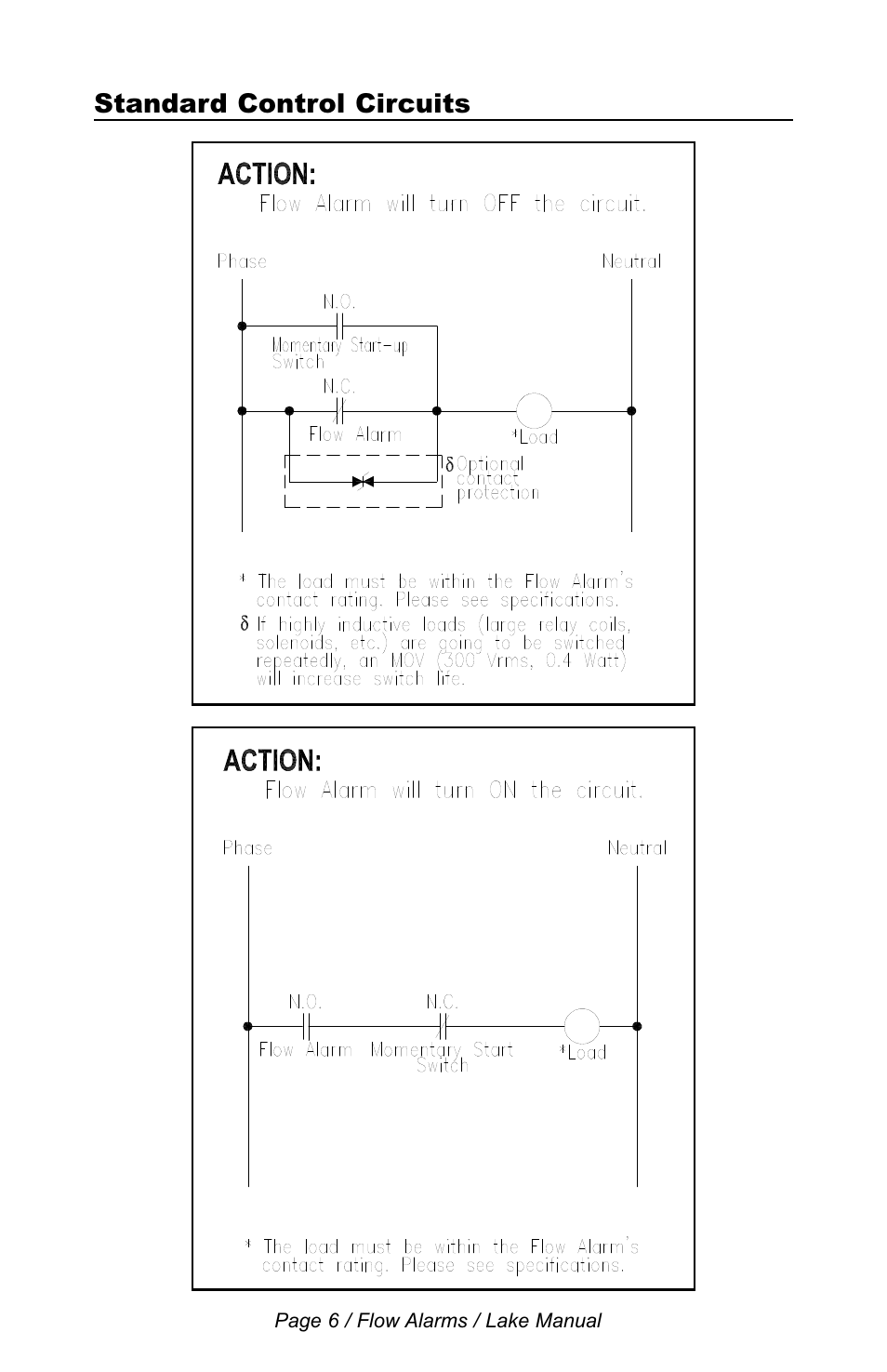 Standard control circuits | Lake Monitors Flow Alarms User Manual | Page 6 / 10