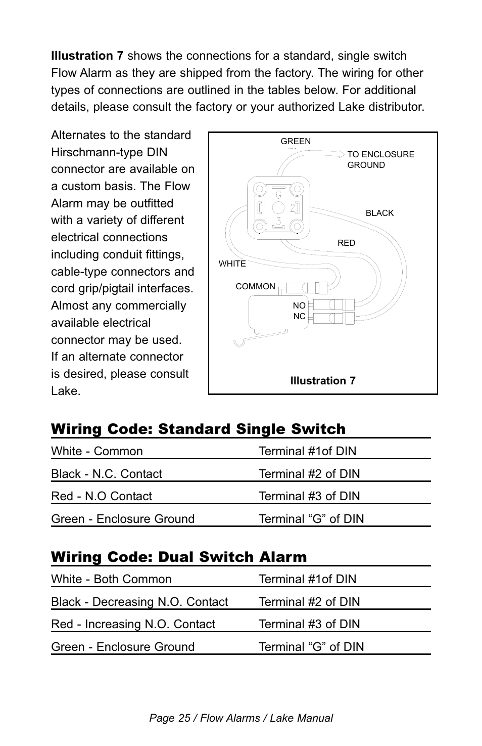 Wiring code: standard single switch, Wiring code: dual switch alarm | Lake Monitors Flow Transmitters User Manual | Page 25 / 40