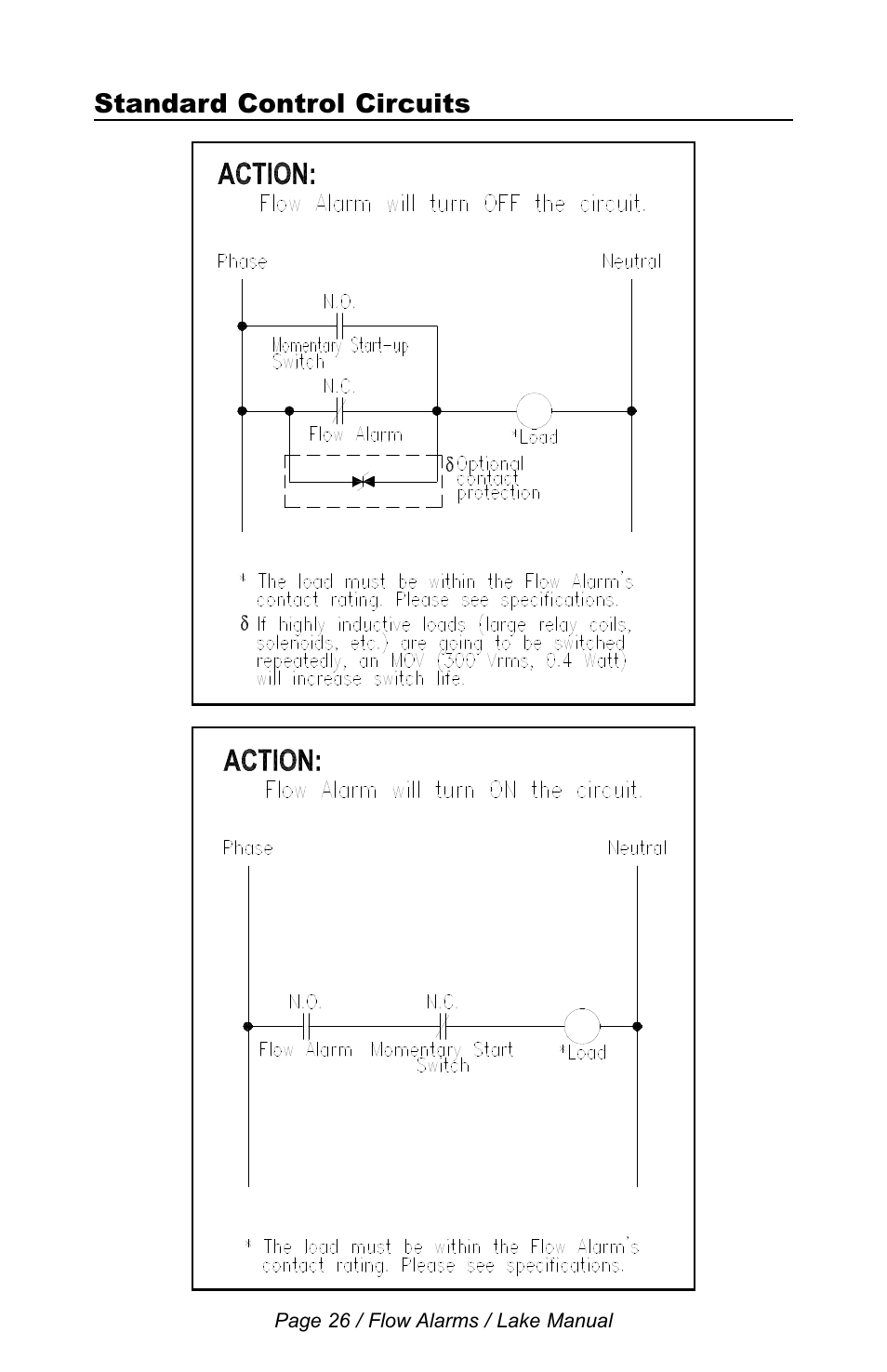 Standard control circuits | Lake Monitors Flow Transmitters User Manual | Page 26 / 40