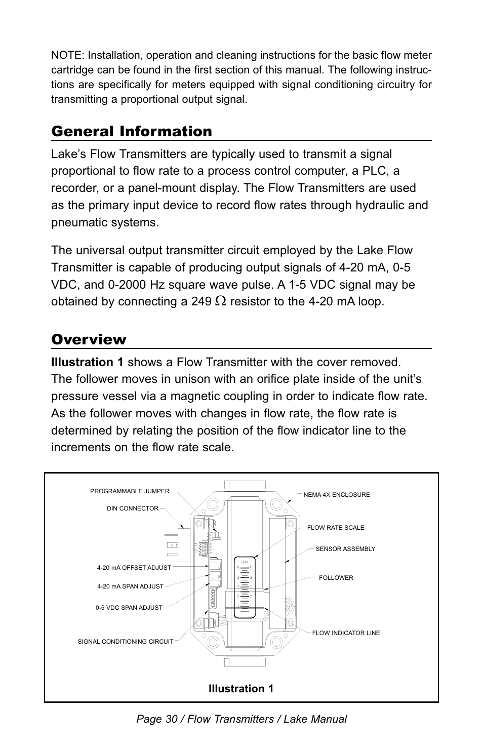 General information, Overview, Resistor to the 4-20 ma loop | Lake Monitors Flow Transmitters User Manual | Page 30 / 40