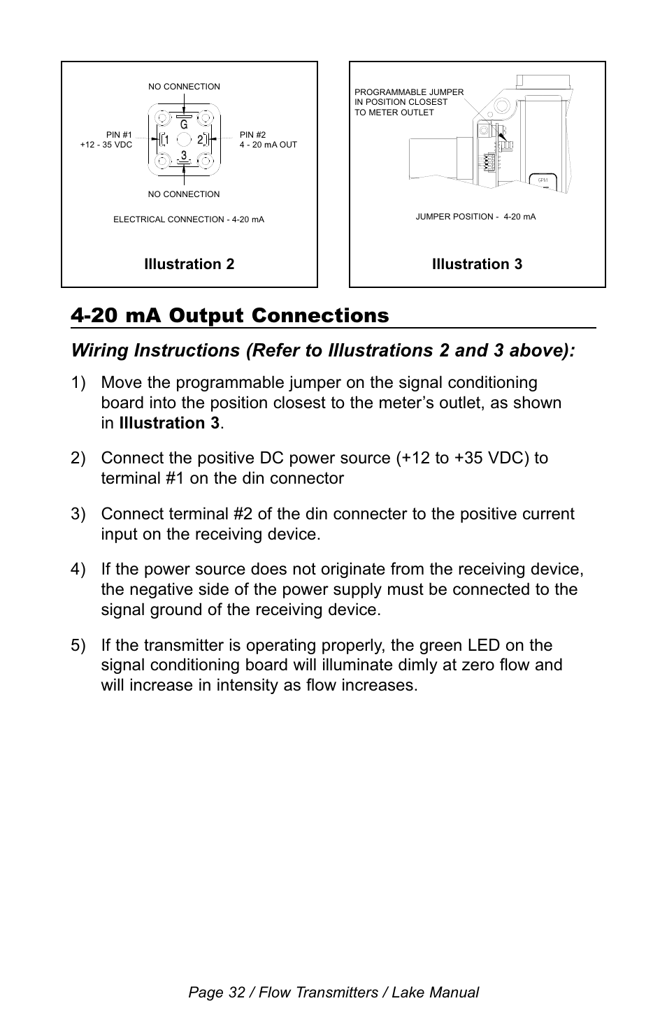 20 ma output connections | Lake Monitors Flow Transmitters User Manual | Page 32 / 40