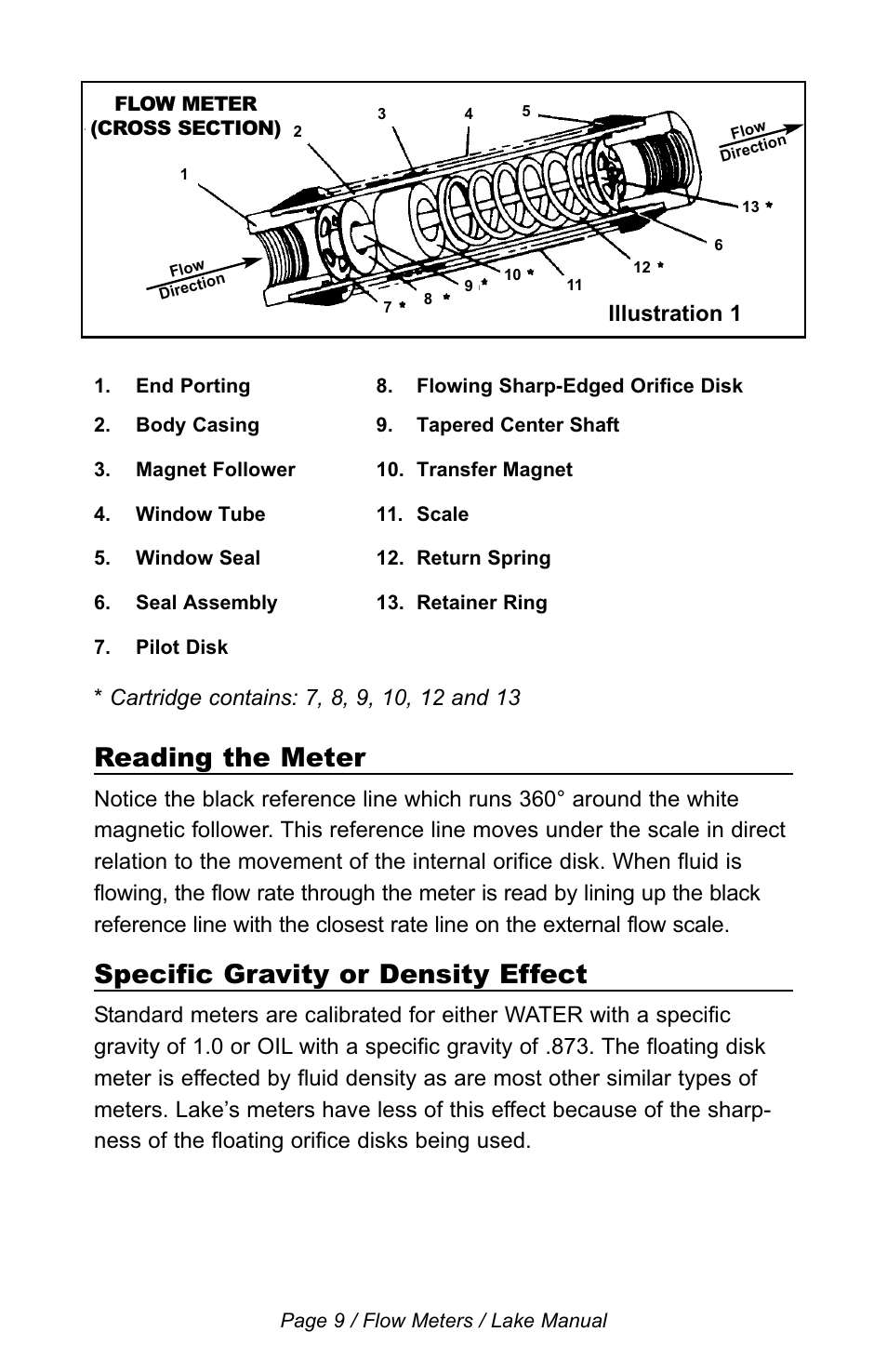 Reading the meter, Specific gravity or density effect, Illustration 1 | Lake Monitors Flow Transmitters User Manual | Page 9 / 40