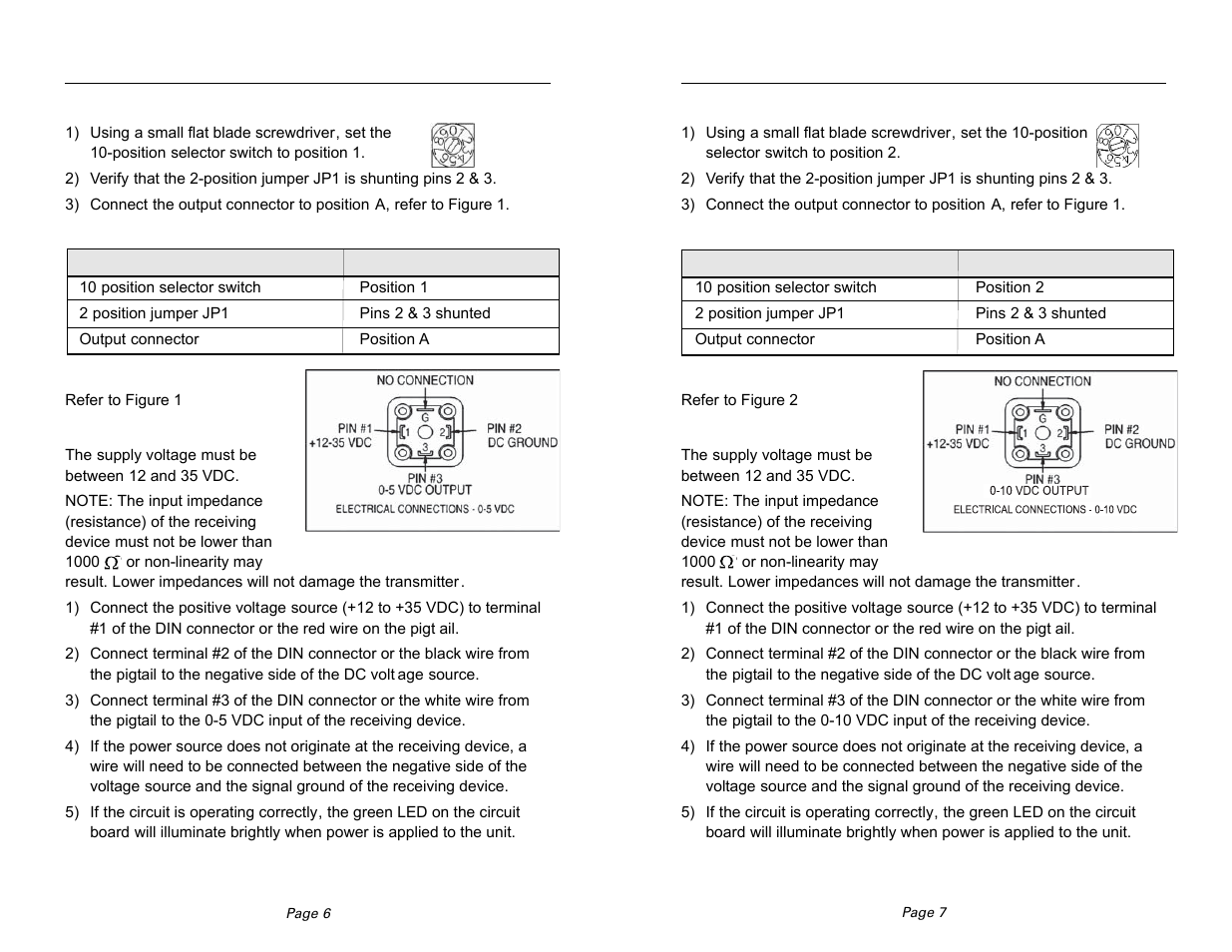 Lake Monitors FreeFlow Meter User Manual | Page 6 / 6