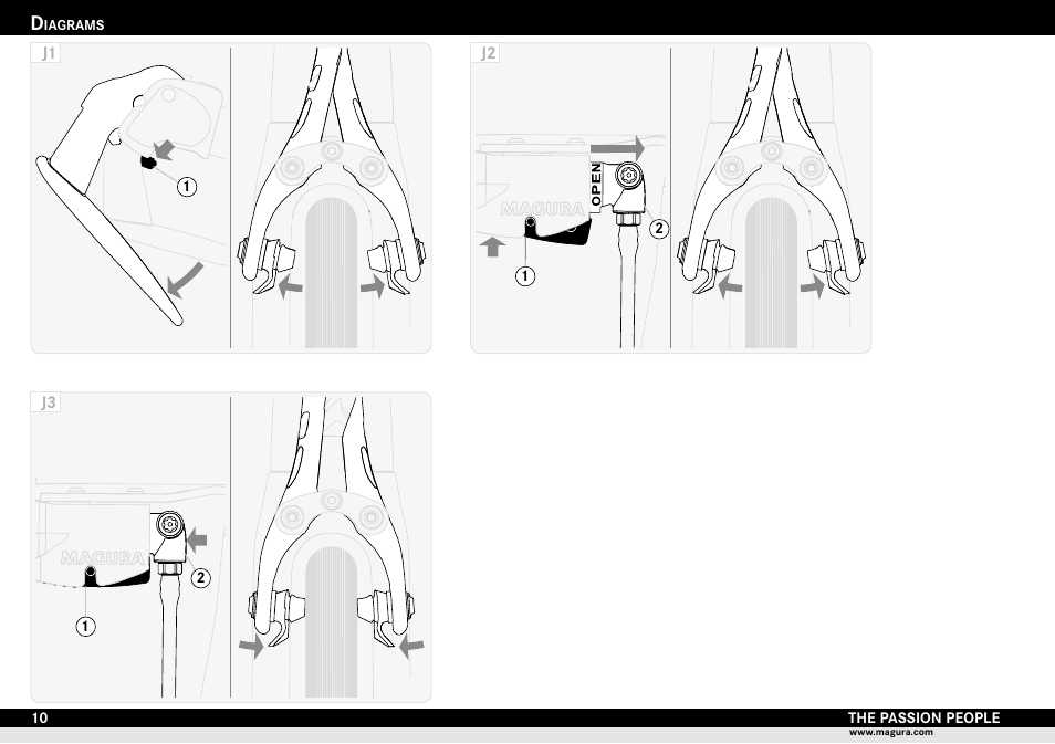 MAGURA RT8 C User Manual | Page 10 / 26