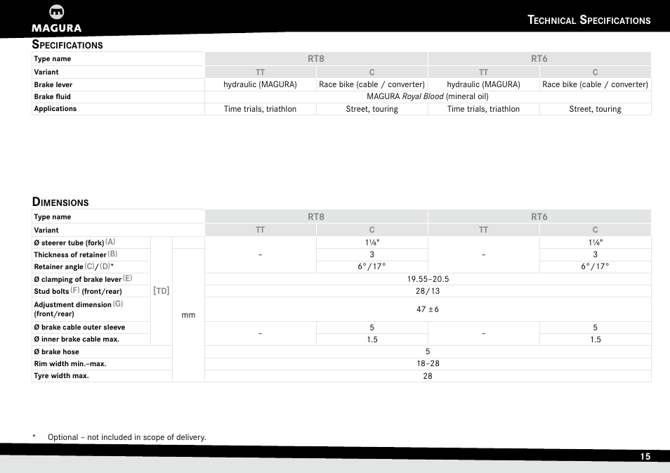 Technical specifications, Specifications, Dimensions | Echnical, Pecifications, Specifications dimensions | MAGURA RT8 C User Manual | Page 15 / 26