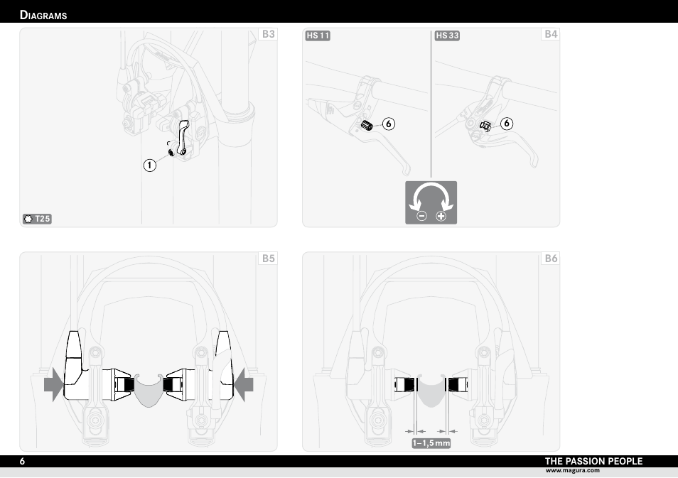 MAGURA HS33 (2014) User Manual | Page 6 / 24