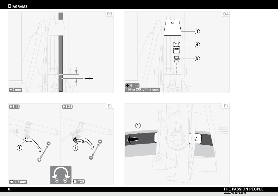 MAGURA HS33 (2014) User Manual | Page 8 / 24