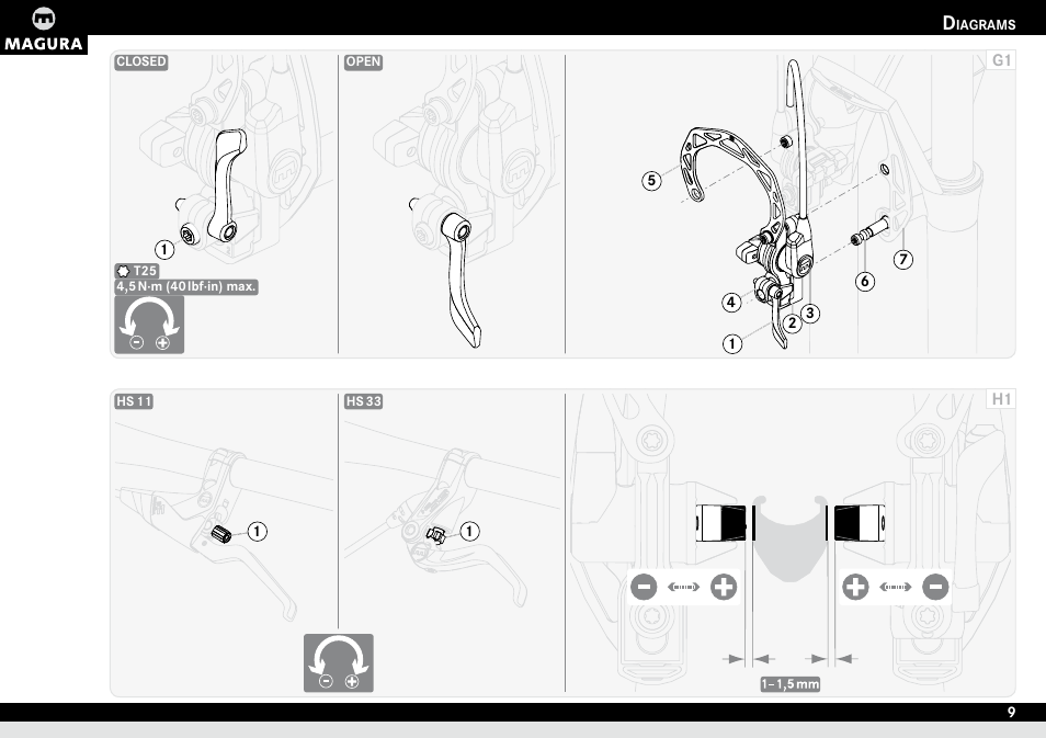 MAGURA HS33 (2014) User Manual | Page 9 / 24