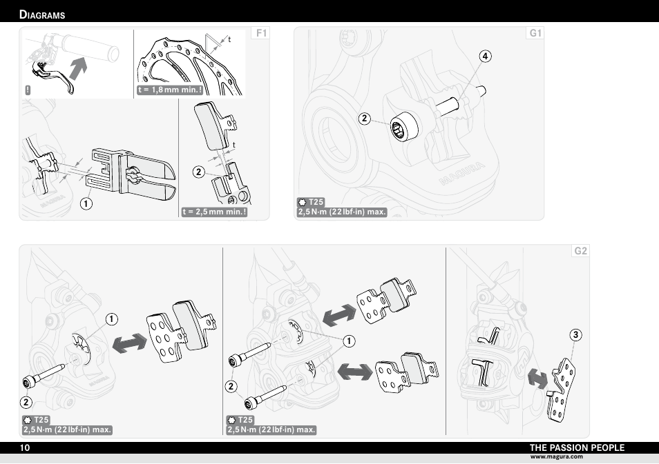 MAGURA MT Series User Manual | Page 10 / 28