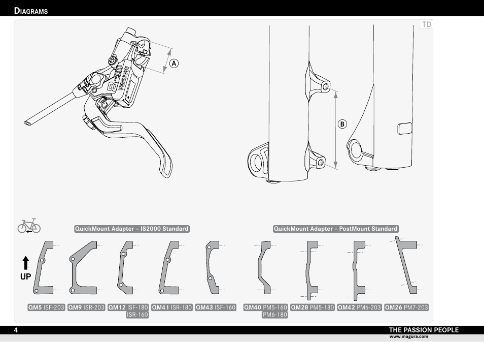 Diagrams, Iagrams | MAGURA MT Series User Manual | Page 4 / 28