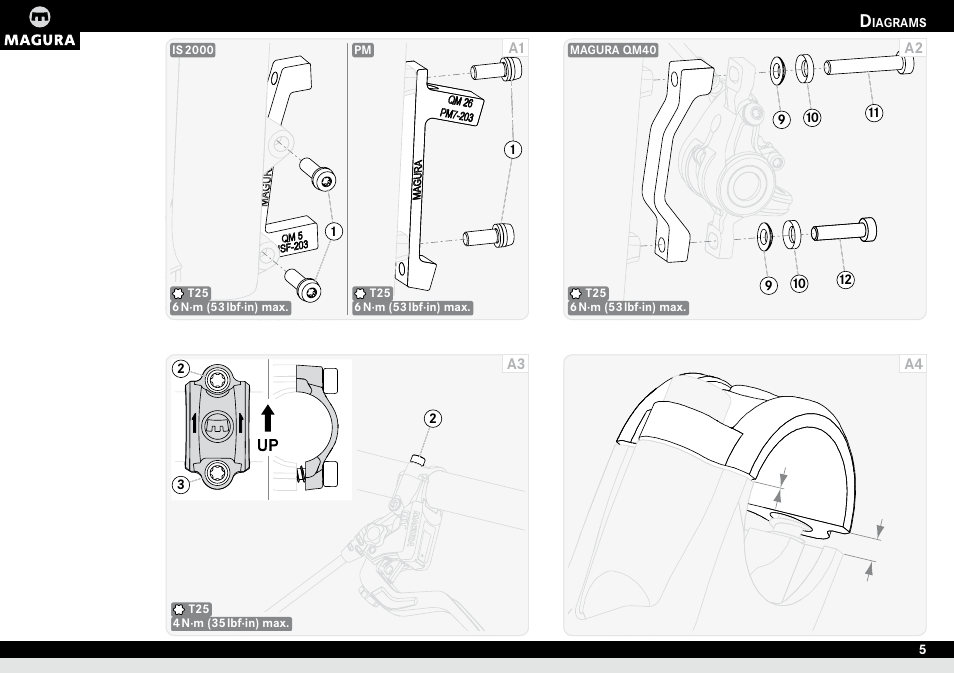 MAGURA MT Series User Manual | Page 5 / 28