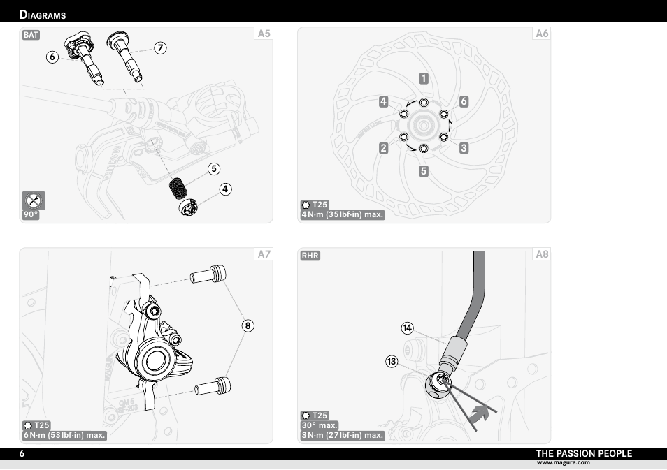 MAGURA MT Series User Manual | Page 6 / 28