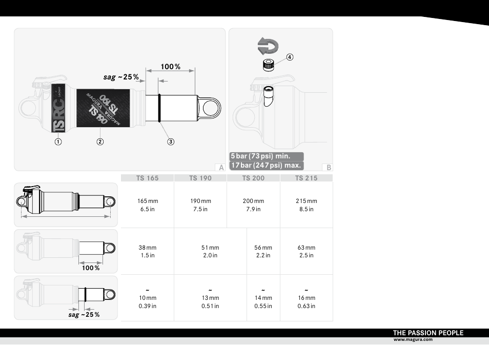 MAGURA TS RC User Manual | Page 2 / 8