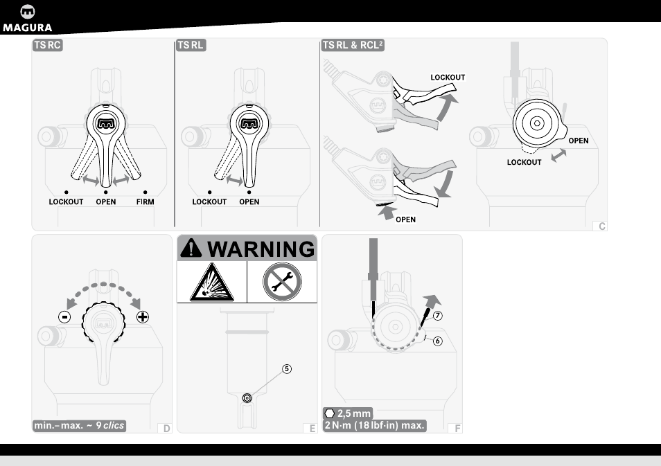 MAGURA TS RC User Manual | Page 3 / 8