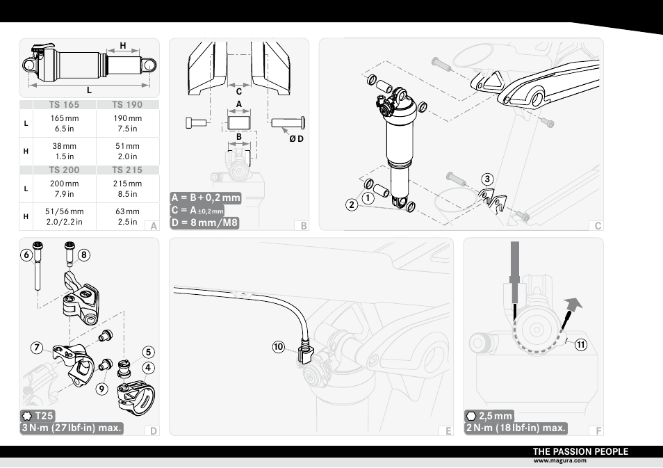 MAGURA TS RC MOUNTING GUIDE User Manual | Page 2 / 6