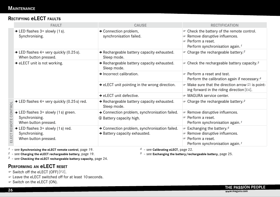 Rectifying elect faults, Performing an elect reset, On.– see | Erforming, Elect, Reset, Signal.– see, Ectifying, Faults | MAGURA TS6 User Manual | Page 26 / 28