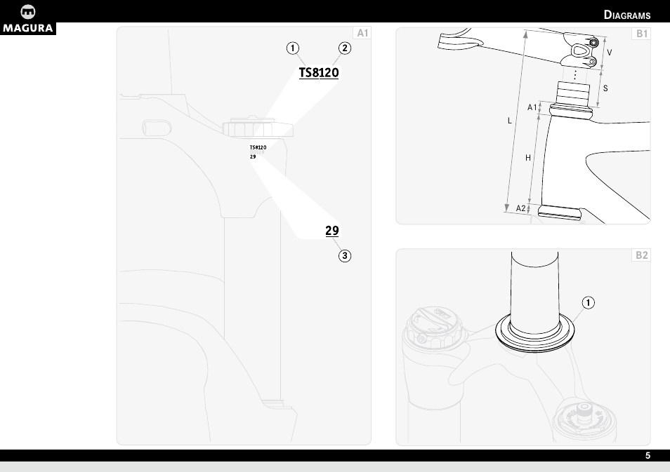 B1 b2 | MAGURA TS6 User Manual | Page 5 / 28