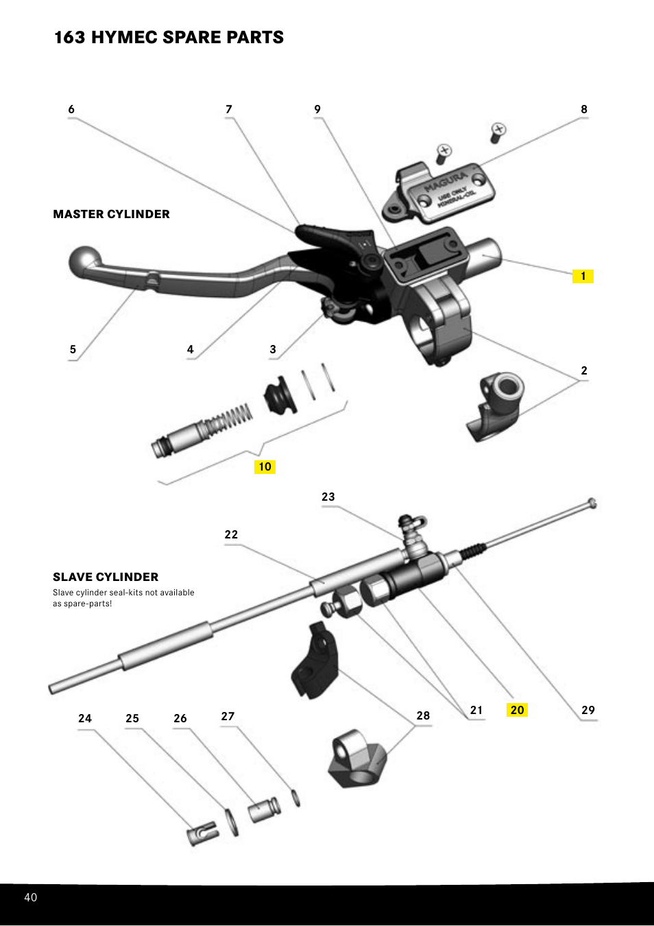 163 hymec spare parts | MAGURA HYMEC User Manual User Manual | Page 40 / 44