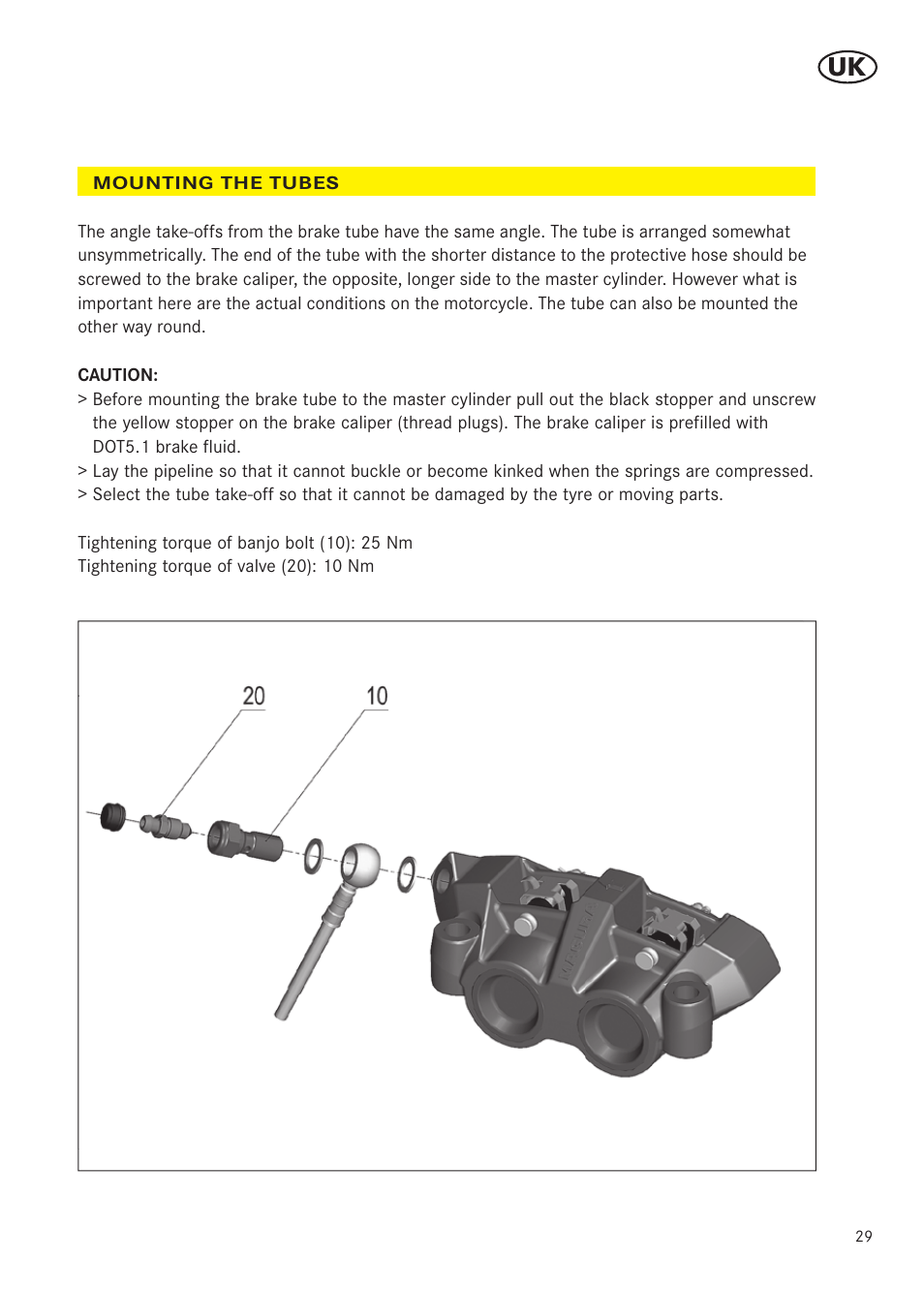 MAGURA RADIAL 195 User Manual | Page 29 / 84