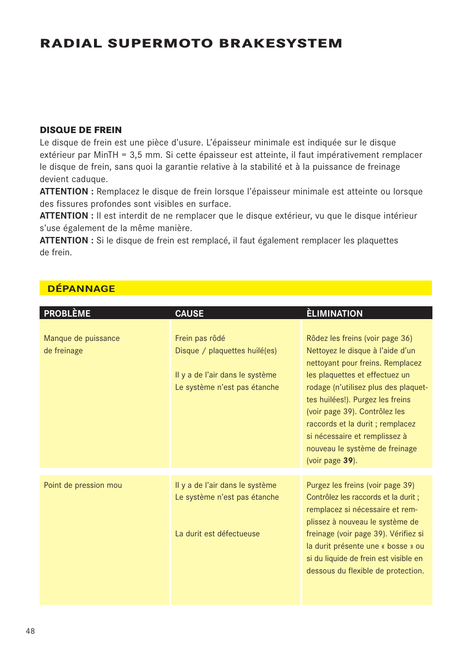 Radial supermoto brakesystem | MAGURA RADIAL 195 User Manual | Page 48 / 84