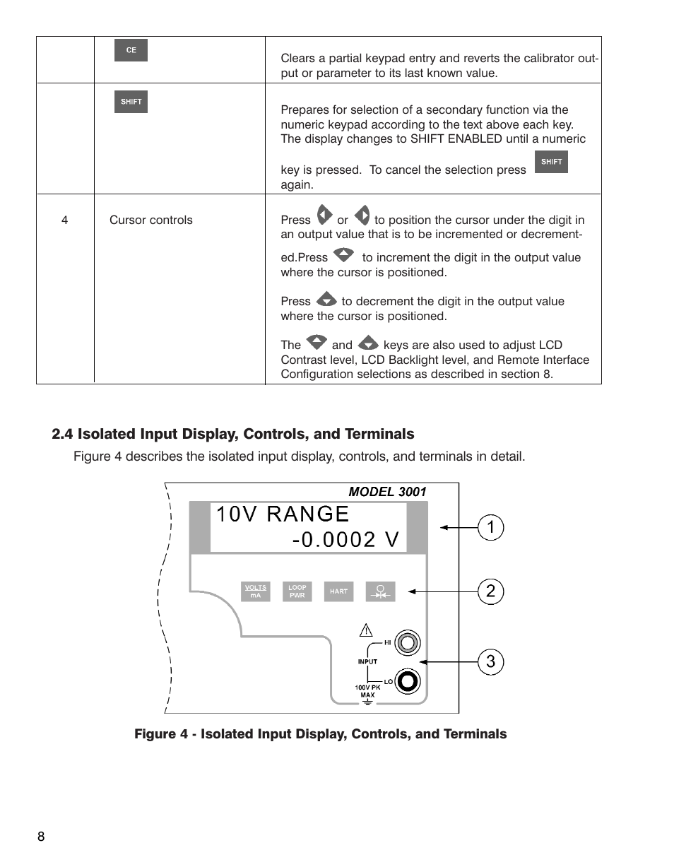 Martel Electronics 3001 User Manual | Page 12 / 94