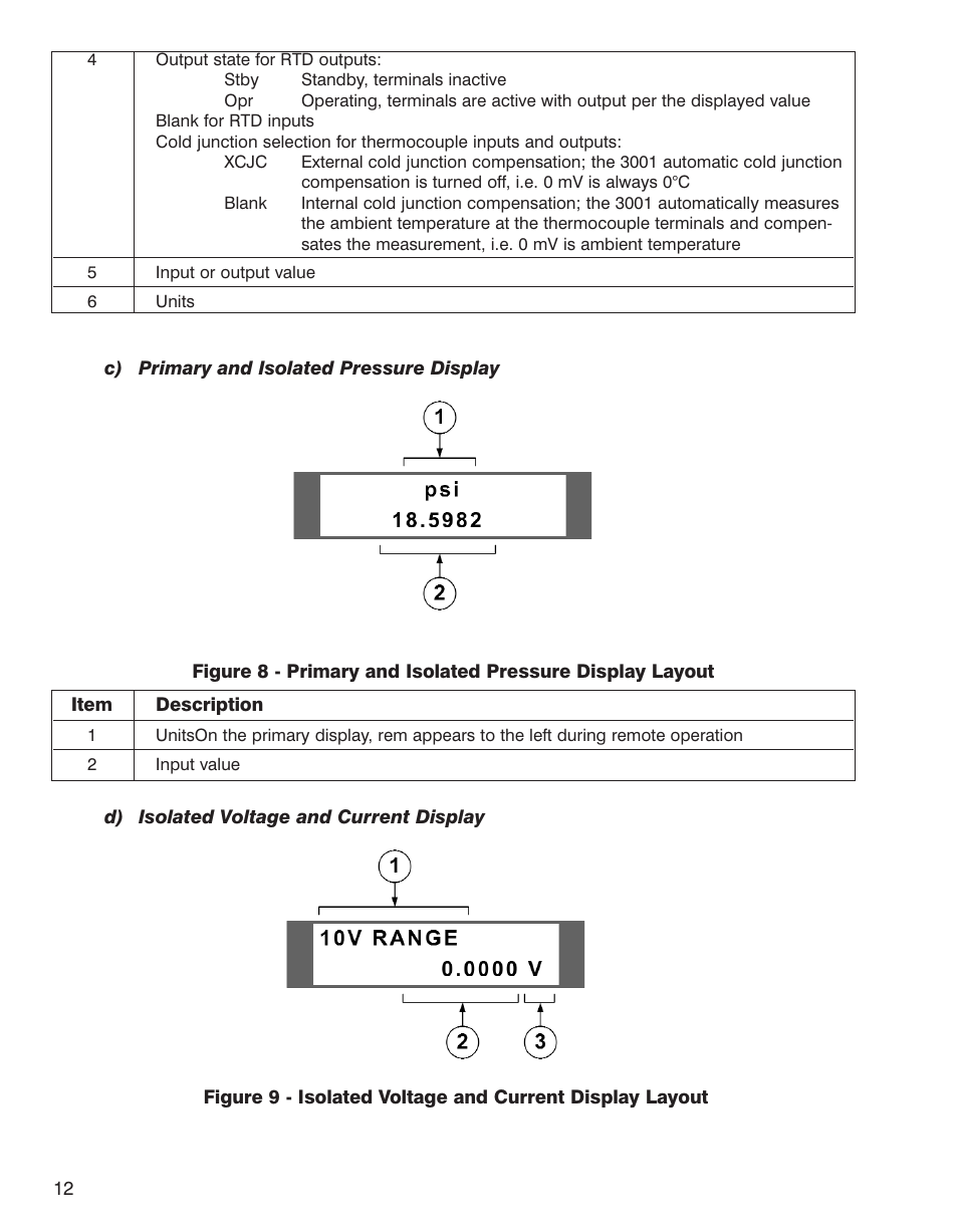 Martel Electronics 3001 User Manual | Page 16 / 94