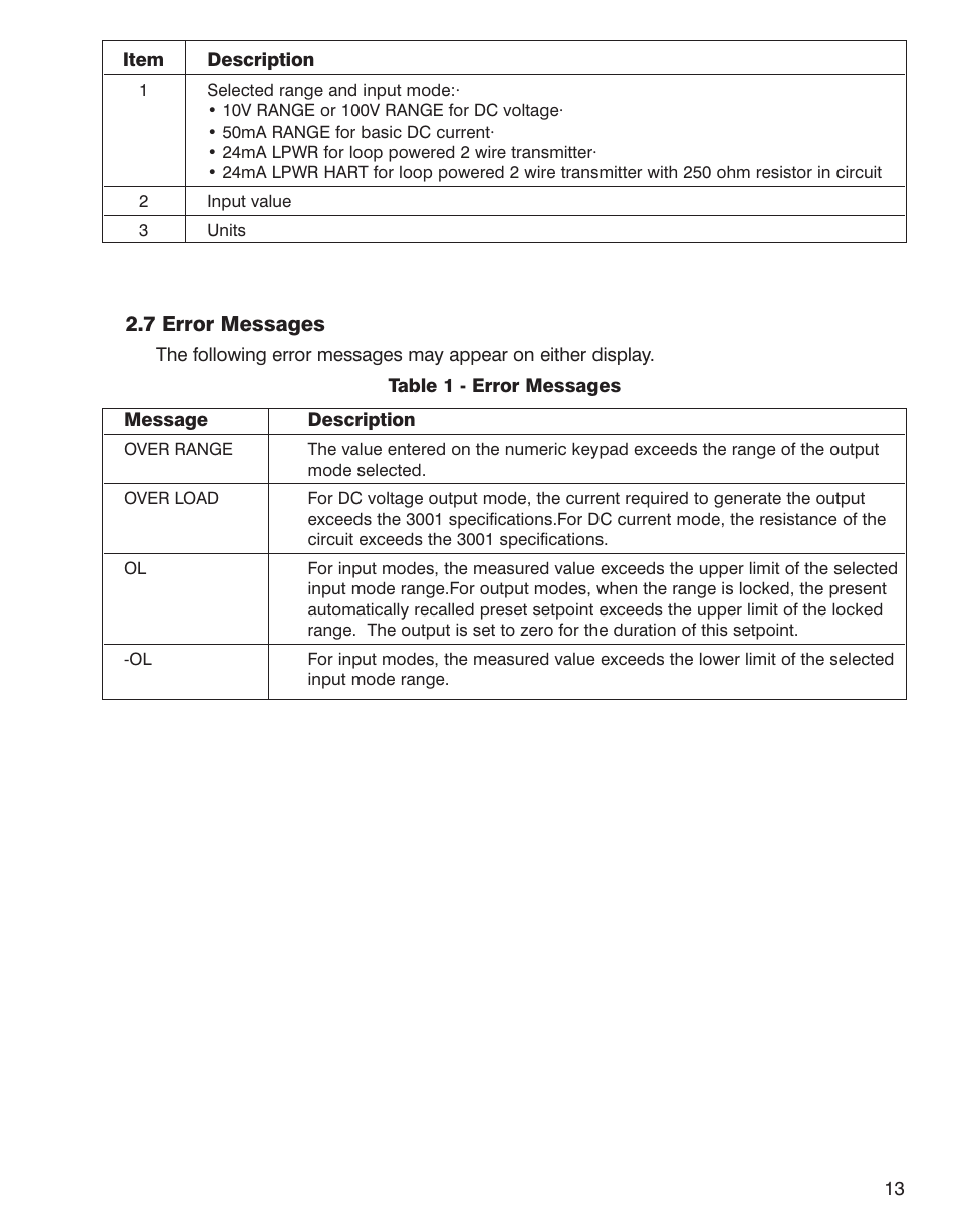 Martel Electronics 3001 User Manual | Page 17 / 94