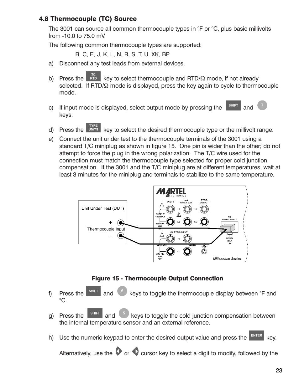 Martel Electronics 3001 User Manual | Page 27 / 94