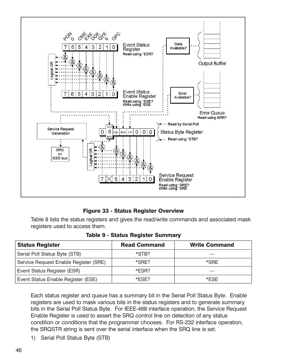 Martel Electronics 3001 User Manual | Page 50 / 94