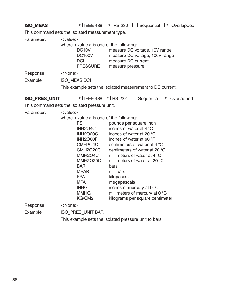 Martel Electronics 3001 User Manual | Page 62 / 94