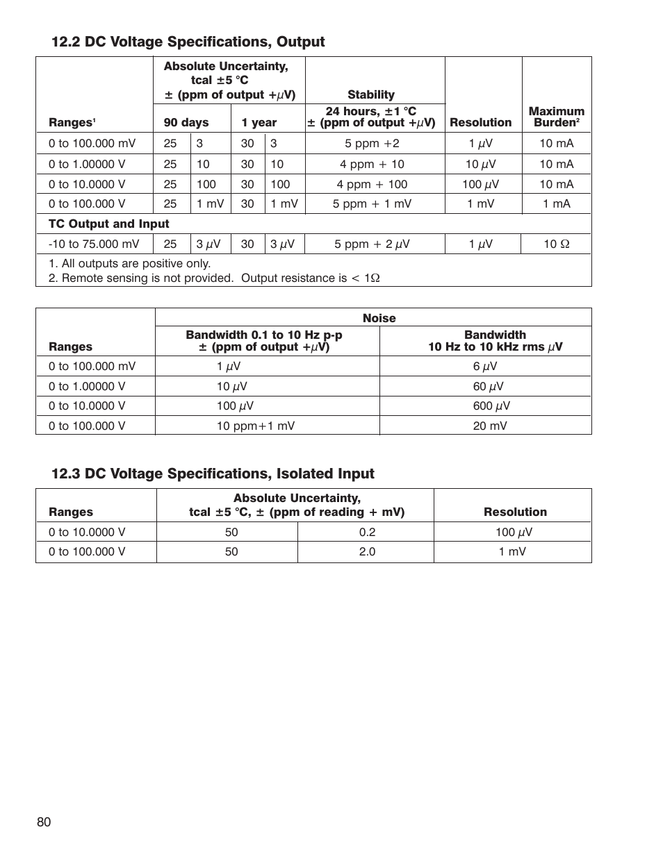 Martel Electronics 3001 User Manual | Page 84 / 94