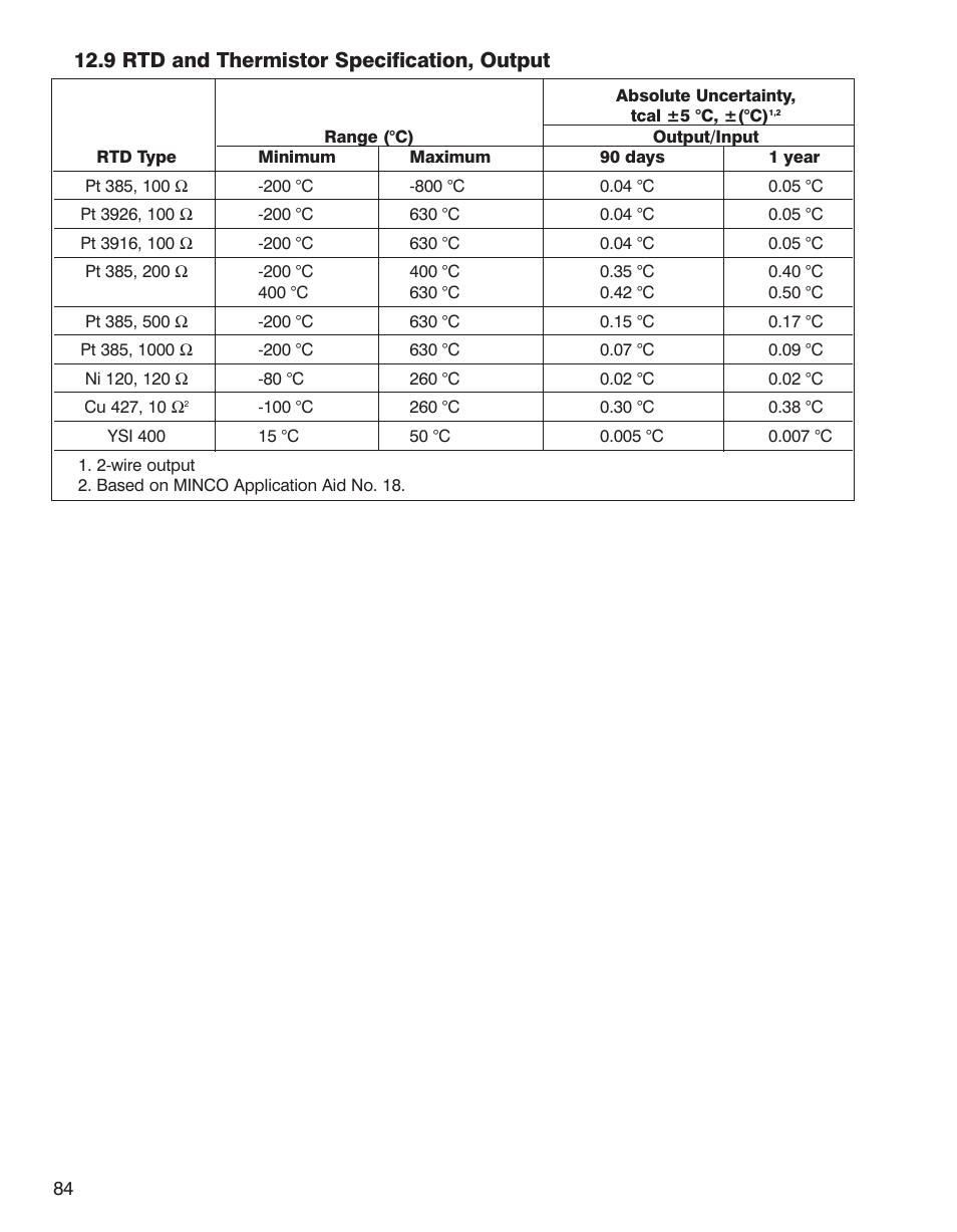 Martel Electronics 3001 User Manual | Page 88 / 94