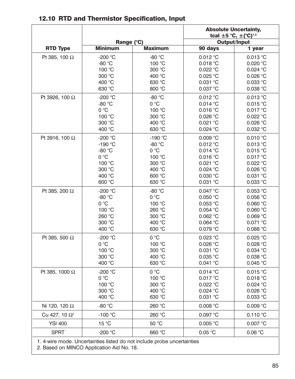 Martel Electronics 3001 User Manual | Page 89 / 94