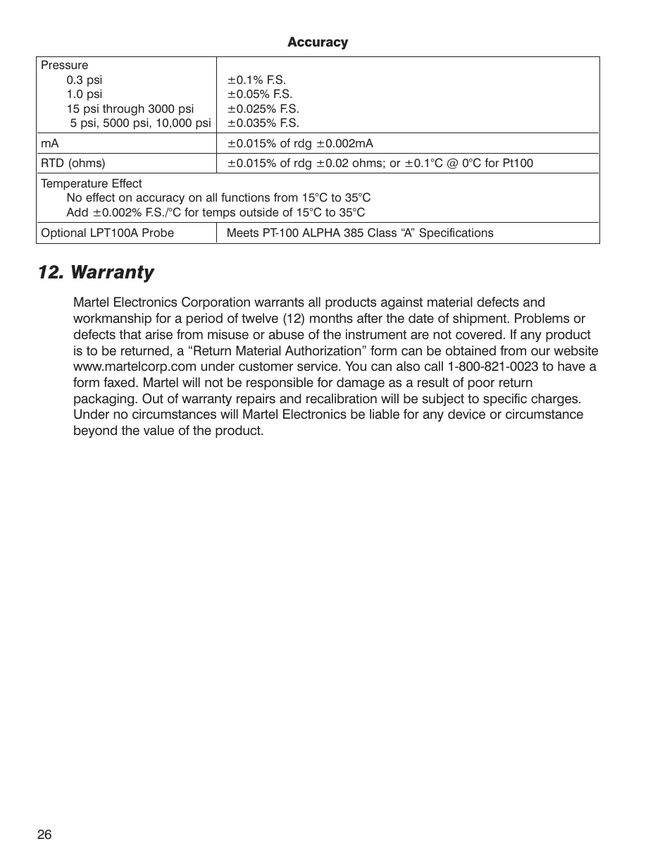 Warranty | Martel Electronics BetaGauge 321A-Ex User Manual | Page 28 / 32