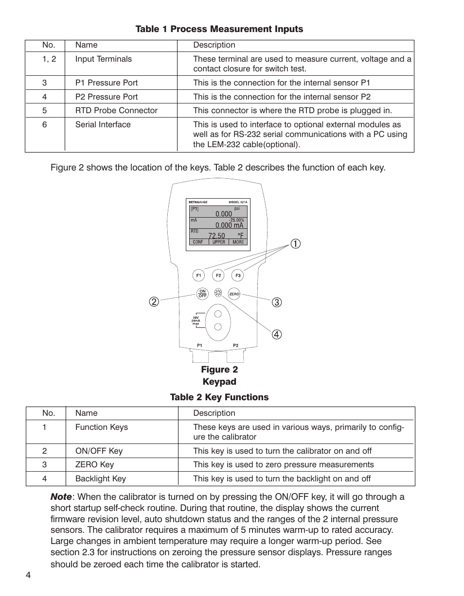 Martel Electronics BetaGauge 321A User Manual | Page 6 / 48