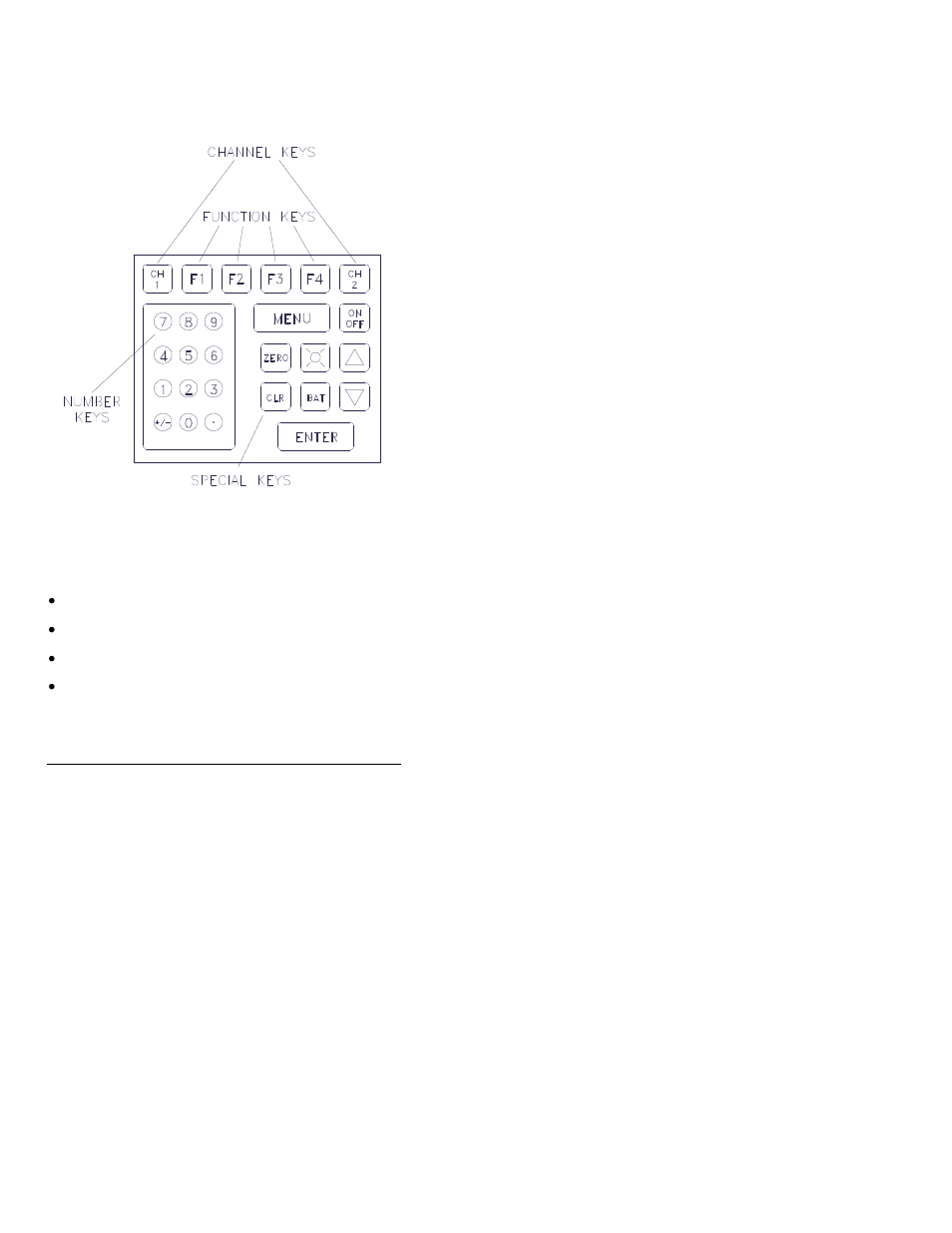 Martel Electronics BetaGauge 3II User Manual | Page 20 / 197