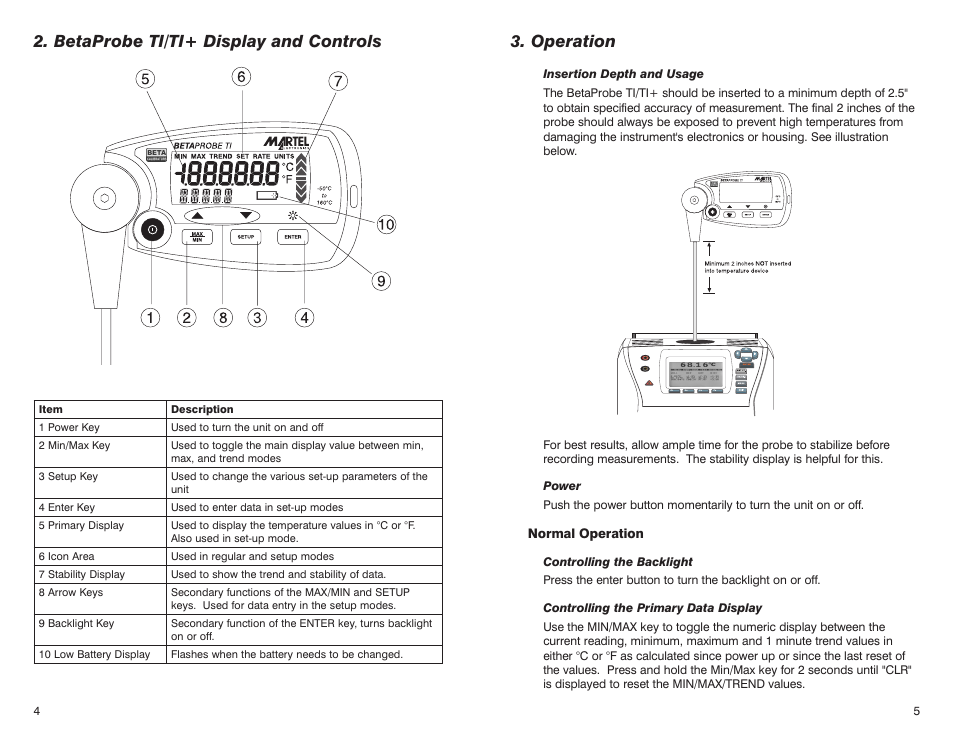 Operation, Betaprobe ti/ti+ display and controls | Martel Electronics BetaProbe TI/TI+ User Manual | Page 4 / 9