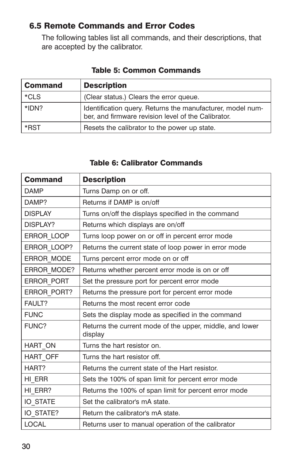 5 remote commands and error codes | Martel Electronics DPC300A User Manual | Page 32 / 48