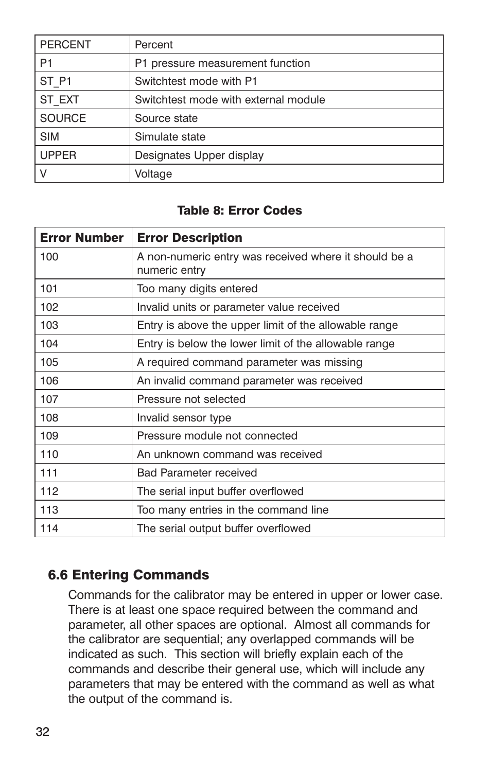 6 entering commands | Martel Electronics DPC300A User Manual | Page 34 / 48