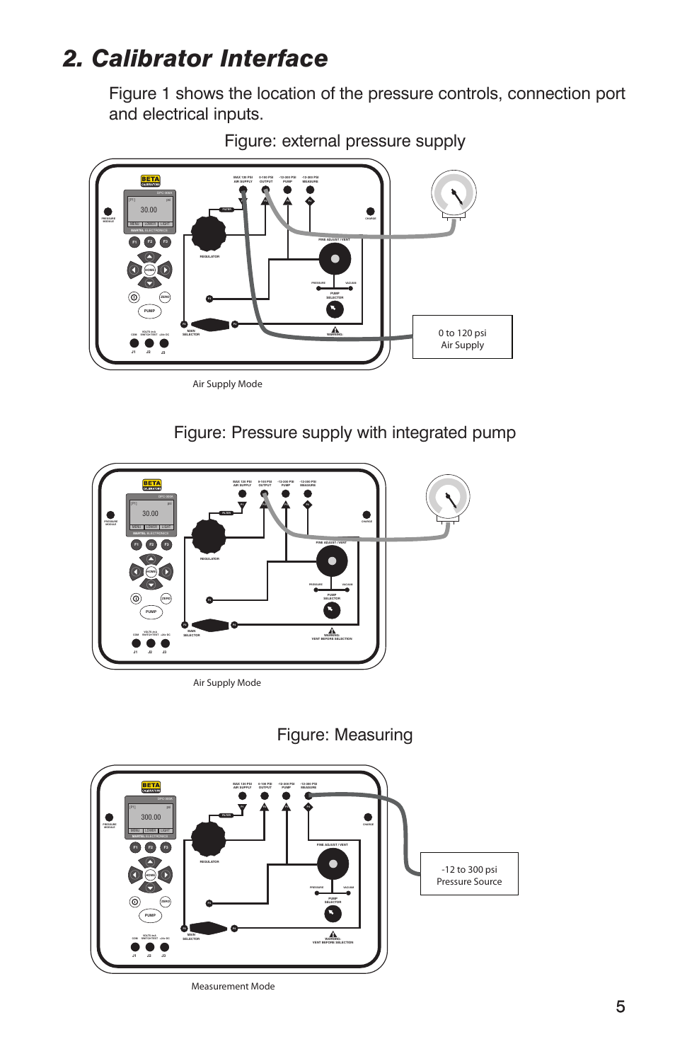 Calibrator interface, Figure: pressure supply with integrated pump, Figure: measuring | 0 to 120 psi air supply air supply mode, Air supply mode | Martel Electronics DPC300A User Manual | Page 7 / 48