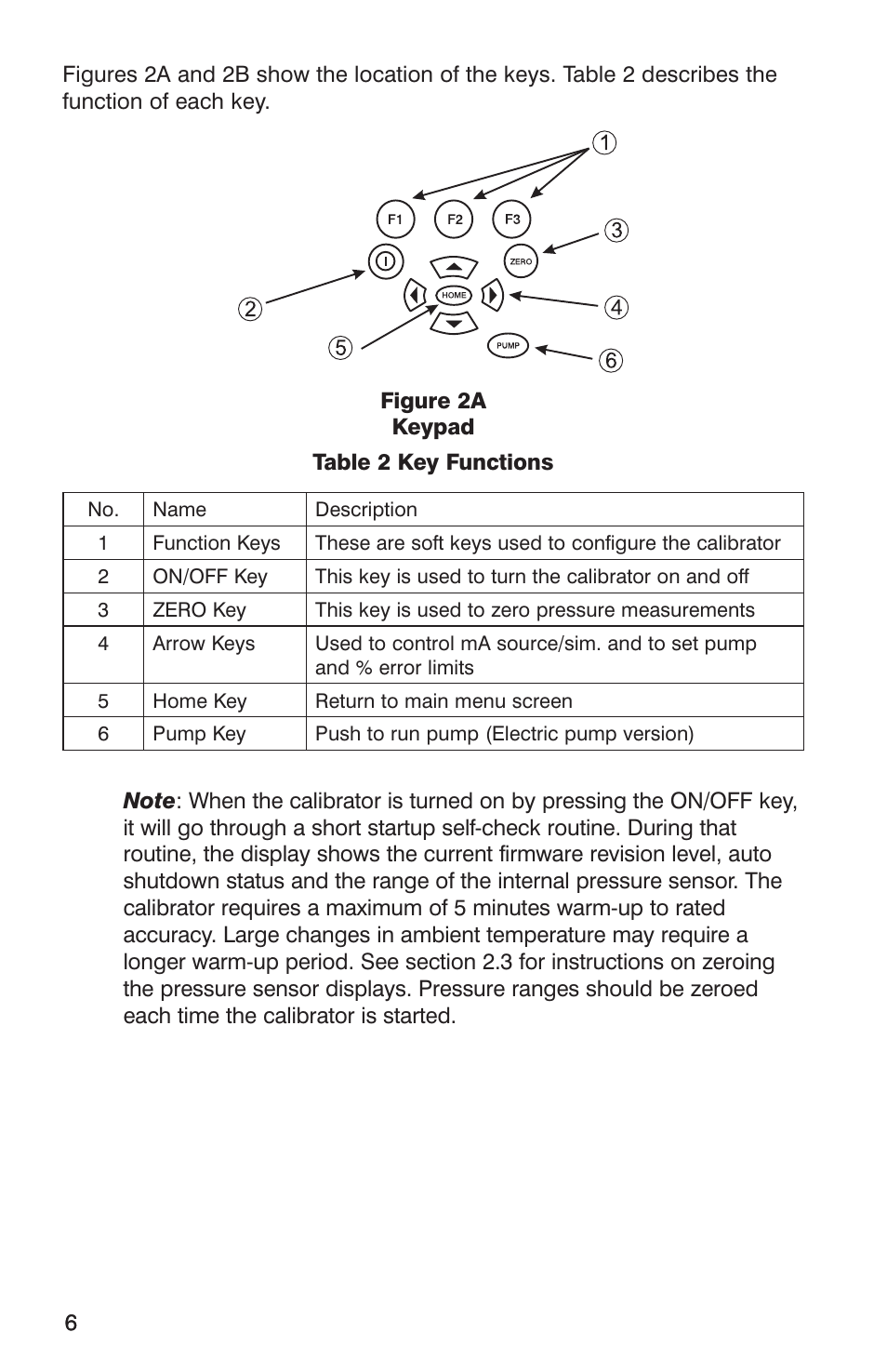 Martel Electronics DPC300A User Manual | Page 8 / 48