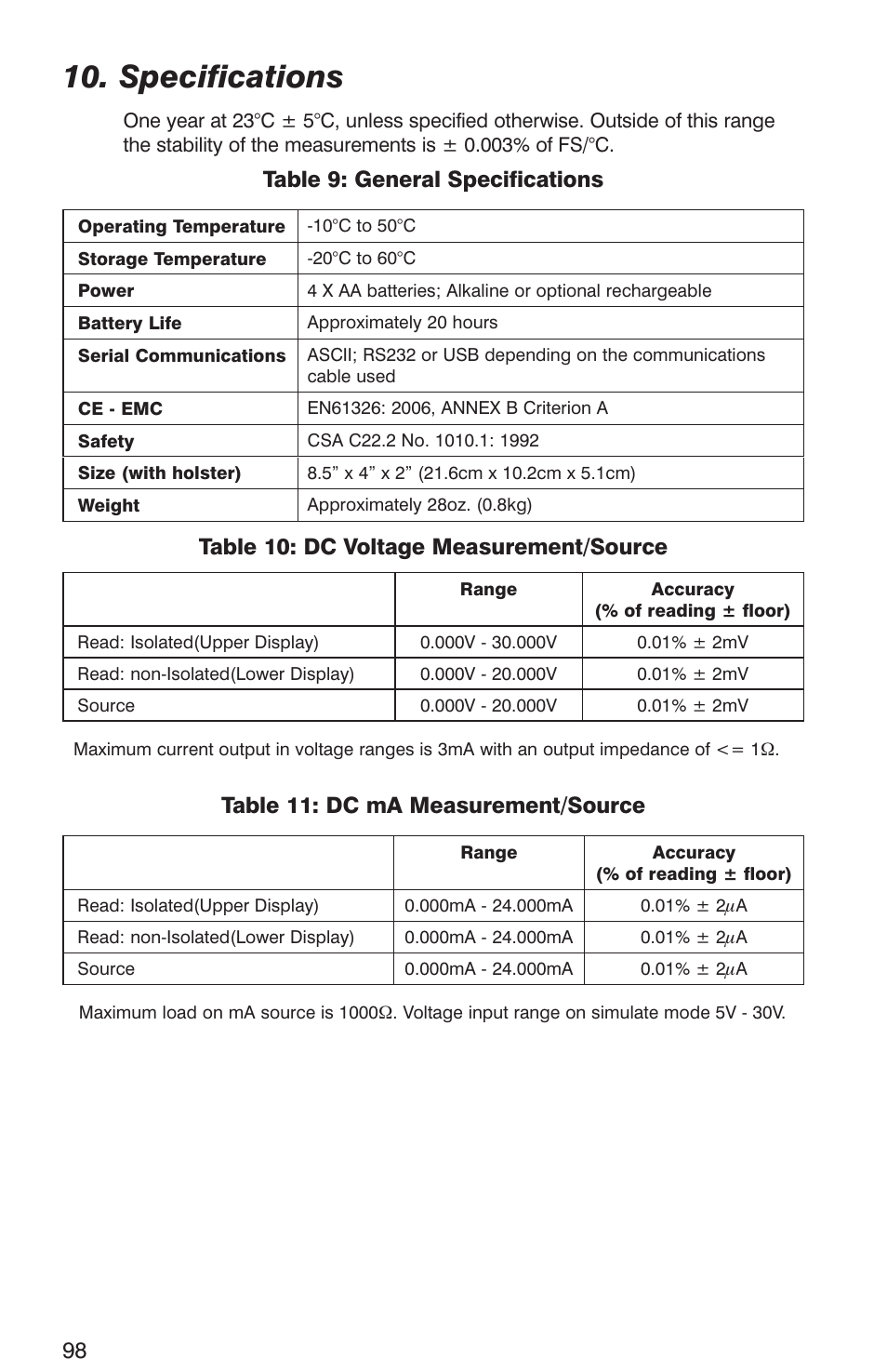 Specifications, Table 9: general specifications, Table 10: dc voltage measurement/source | Table 11: dc ma measurement/source | Martel Electronics DMC1410 User Manual | Page 100 / 108